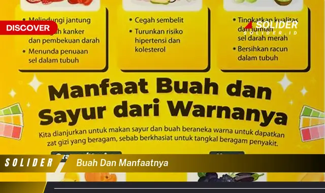 buah dan manfaatnya