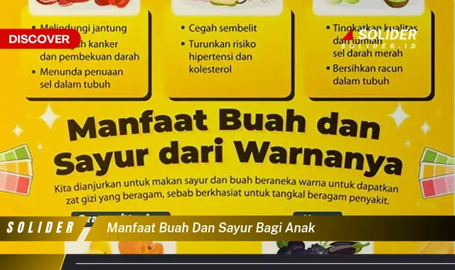 manfaat buah dan sayur bagi anak