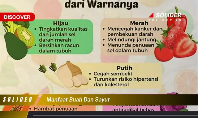 manfaat buah dan sayur