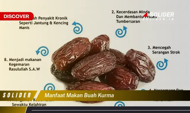 manfaat makan buah kurma