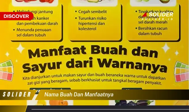 nama buah dan manfaatnya