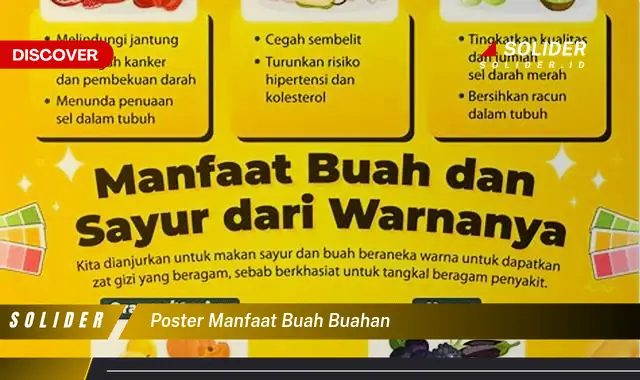 poster manfaat buah buahan