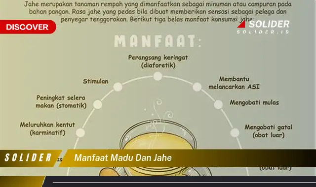 manfaat madu dan jahe