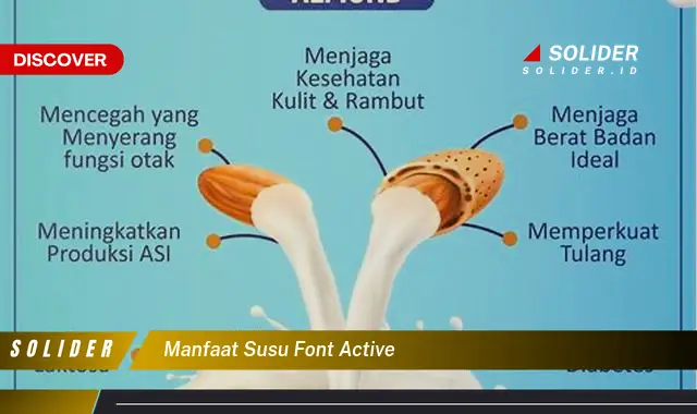 manfaat susu font active