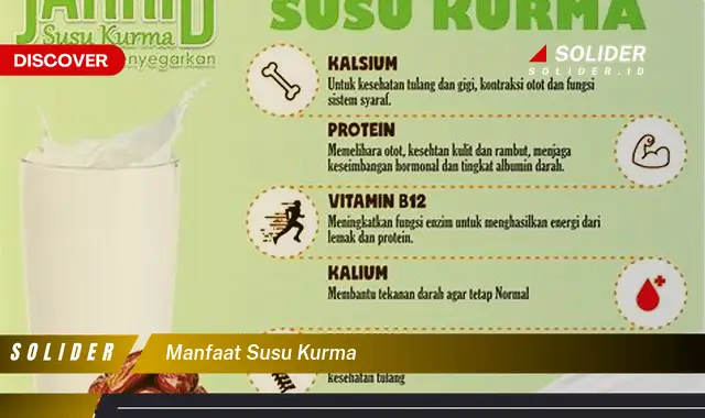 manfaat susu kurma