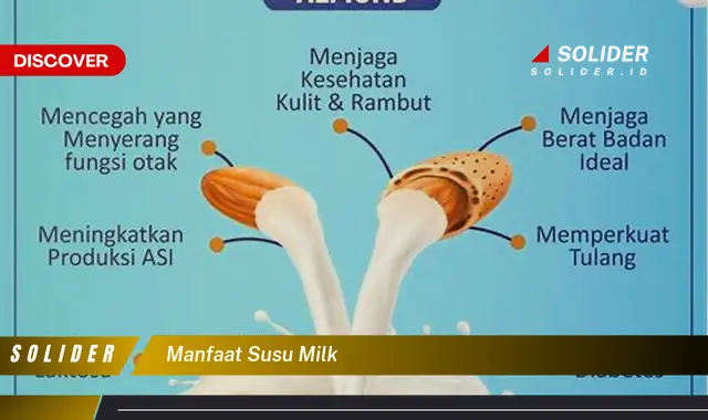 manfaat susu milk